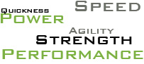 word map - speed-quickness-power-agility-strength-performance